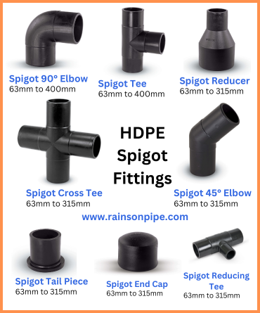 Rainson HDPE Spigot Fittings