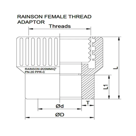 ppr-female-thread-coupler